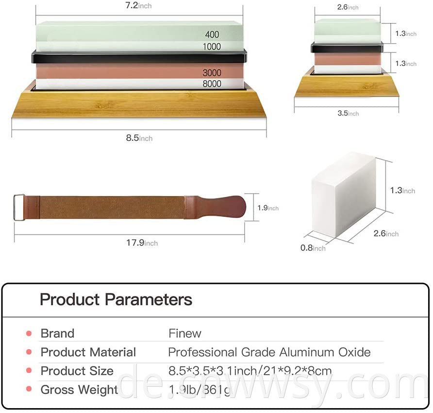 Product Parameters